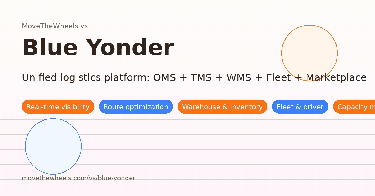 MoveTheWheels versus Blue Yonder logistics comparison