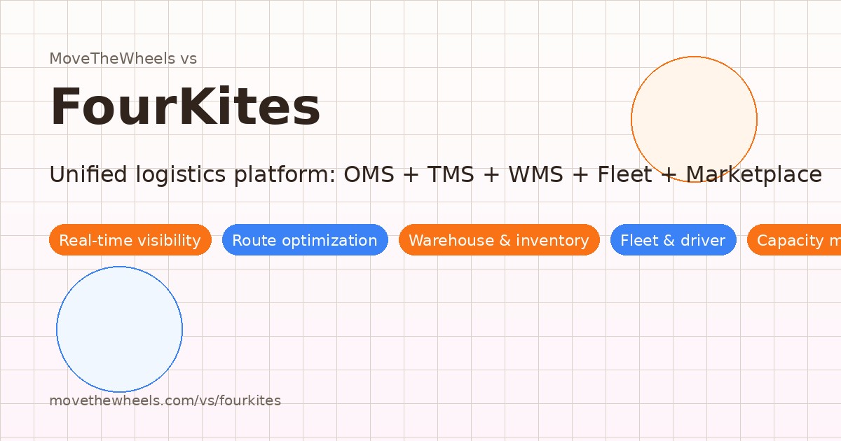 MoveTheWheels versus FourKites logistics comparison
