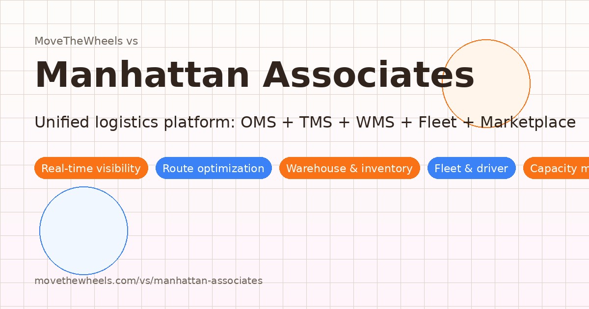 MoveTheWheels versus Manhattan Associates logistics comparison