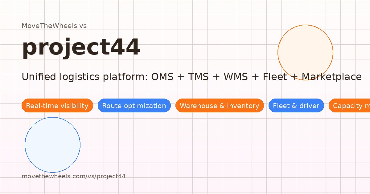 MoveTheWheels versus project44 logistics comparison