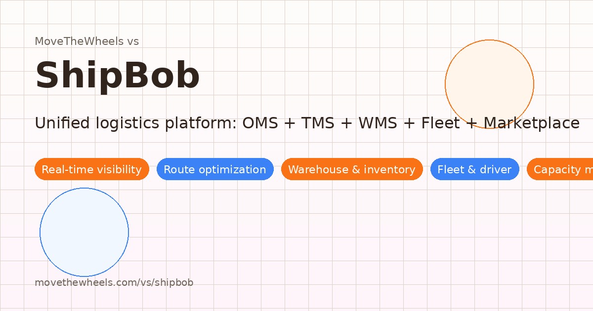 MoveTheWheels versus ShipBob logistics comparison
