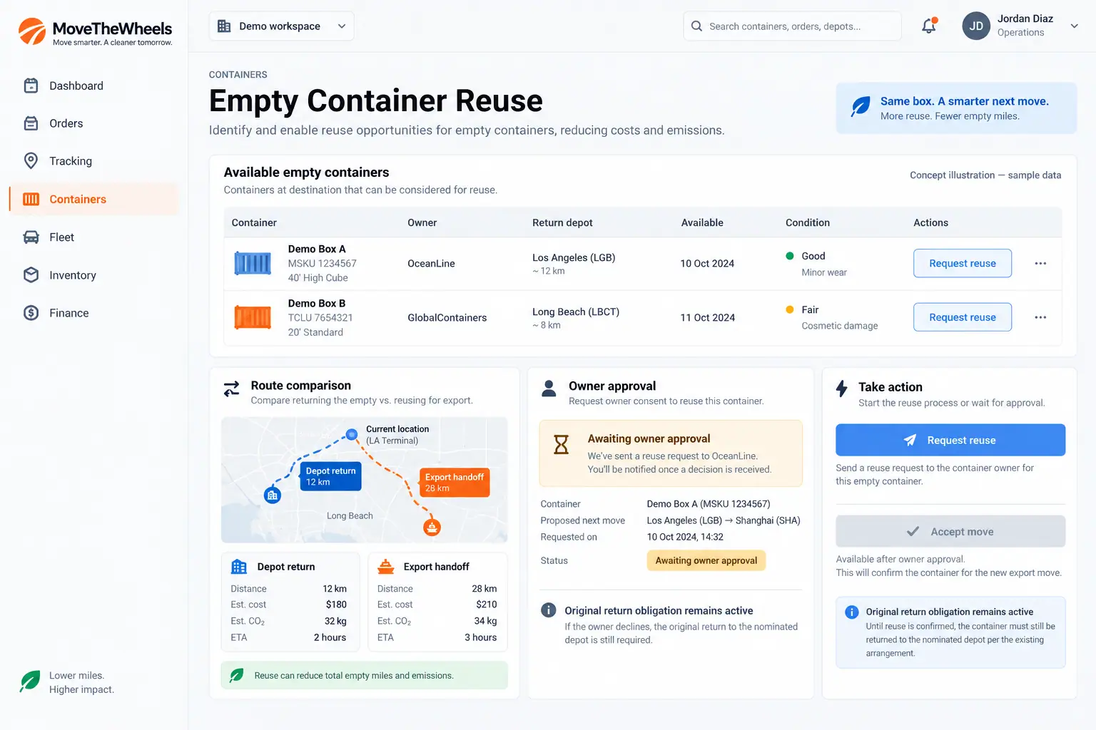 Concept illustration of empty container reuse review with sample operational records and review panels