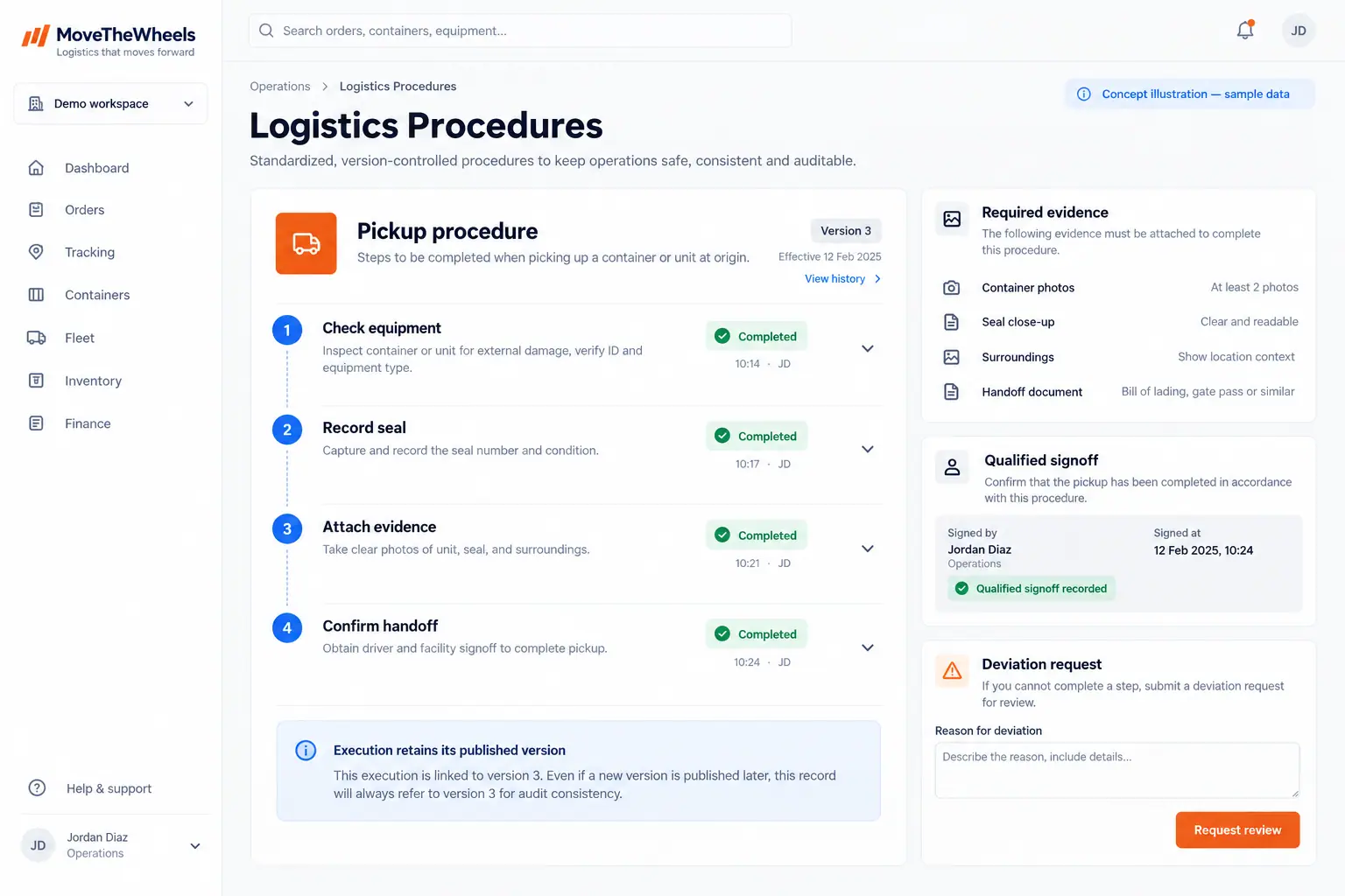 Plan: Versioned Logistics Procedures