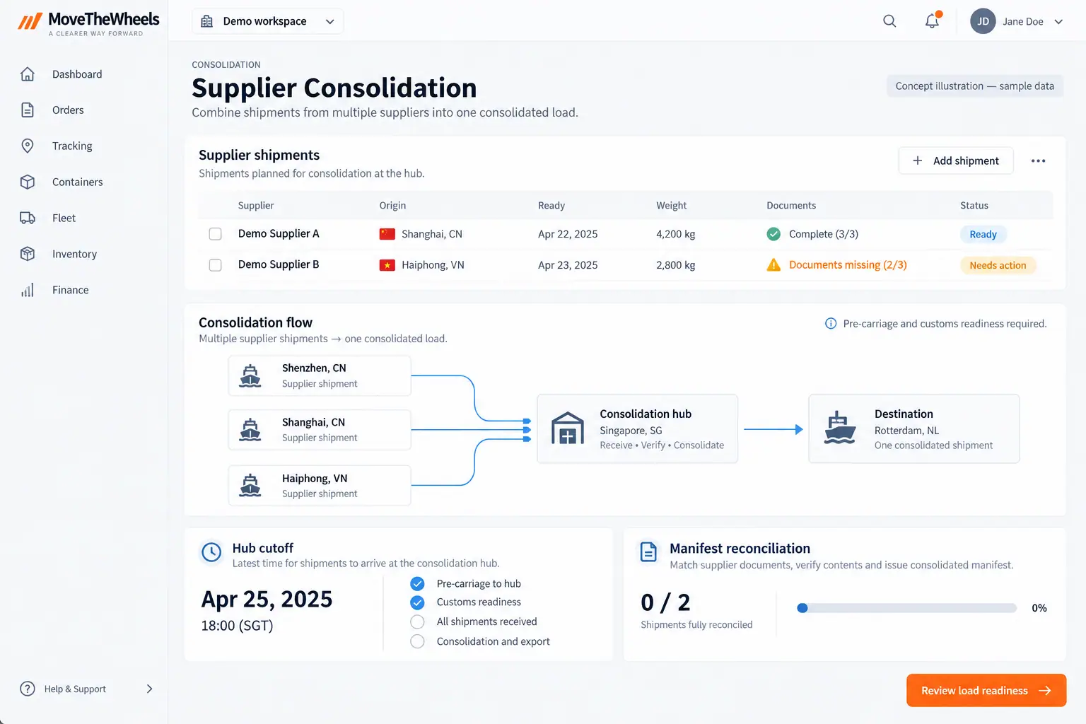 Concept illustration of supplier consolidation readiness with sample operational records and review panels