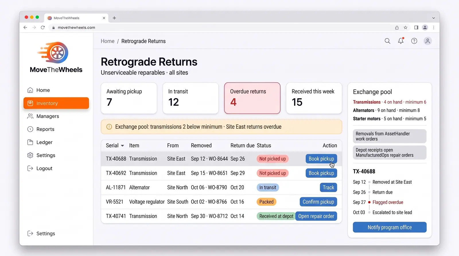 Concept illustration of a retrograde returns tracker with status tiles, a returns table, an exchange pool card and a serial timeline