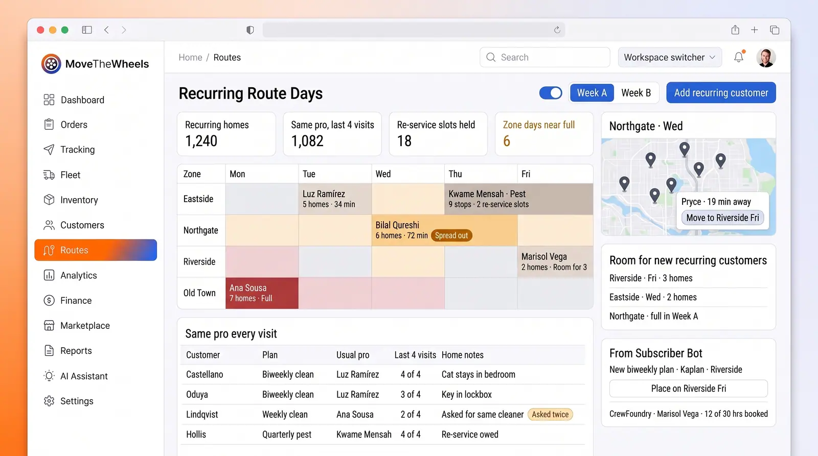 Concept illustration of a recurring route days planner with a zones-by-weekday grid, a zone map, capacity cards and a same-pro table