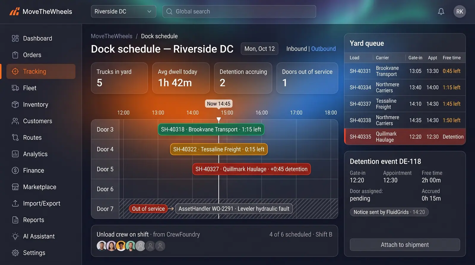 Concept illustration of a dock schedule with door lanes on a timeline, a yard queue with free time left and a detention event card