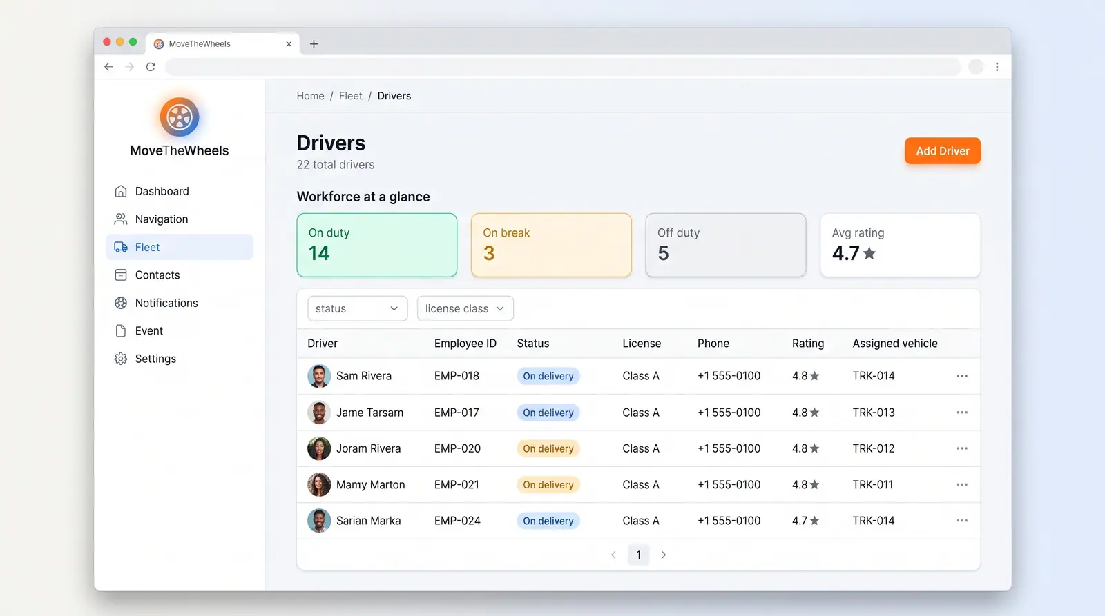 Concept illustration of a drivers roster with duty-status tiles, filters and a table of drivers, ratings and assigned vehicles