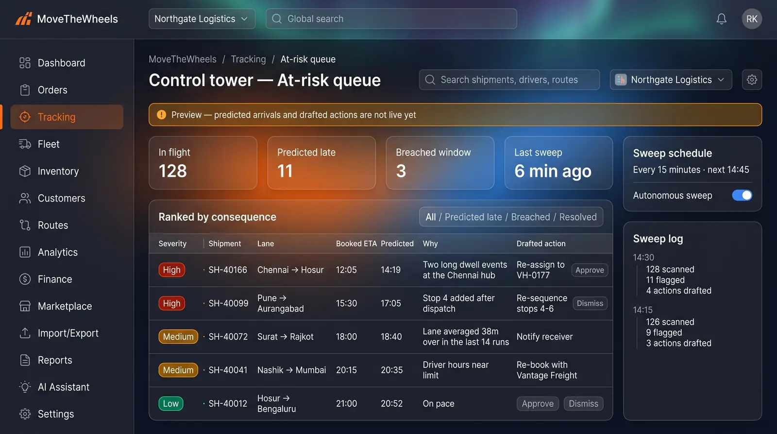 Concept illustration of an at-risk shipment queue ranked by severity with booked and predicted arrivals, reasons, drafted actions and a sweep schedule